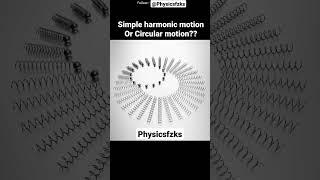 simple harmonic and circular motion