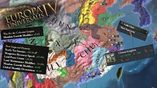 Never been easier to reunify China | Chinese kingdoms 1.33 guide