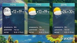 Прогноз погоды на 6 июня: стоит ждать ливней и гроз