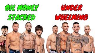 Are UFC Cards THAT BAD? - Previewing and Ranking EVERY UFC Event