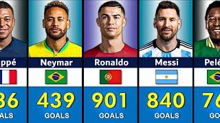 Top 100 Most GOAL Scorers in Football History