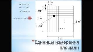 Преобразование единиц измерения со степенью