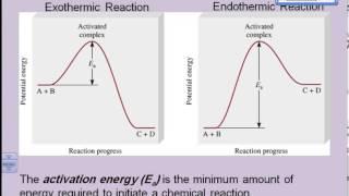 د. منصور عرعراوي / General Chemistry2 - المحاضرة 4