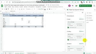 Создание сводной таблицы в Google таблицах, условное форматирование.