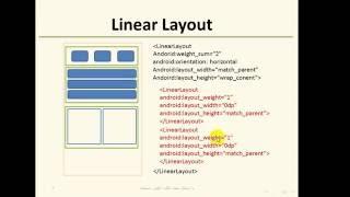 LinearLayout part1 الدرس الرابع ـ الجزء الأول