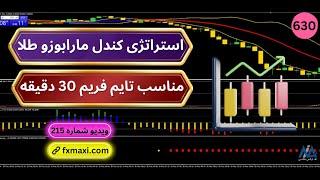 آموزش استراتژی کندل مارابوزو طلاسیستم معاملاتی با مثلث طلایی | ویدئو شماره 630