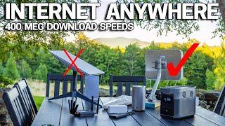 AFFORDABLE High Speed Internet Anywhere - My RURAL INTERNET Setup Revealed!!