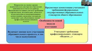 Соловьева Л.Н. Национальная система учительского роста инновации в системе аттестации пед. кадров