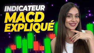 INDICATEUR MACD EXPLIQUÉ | STRATÉGIE DE TRADING POCKET OPTION