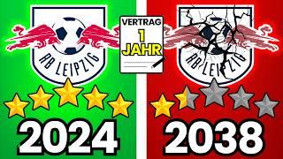 Bundesliga, aber jeder Vertrag ENDET nach 1 JAHR 