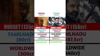 MASTER VS VIKRAM BOX OFFICE COLLECTION COMPERISON  #master #vikram #video #trending #share
