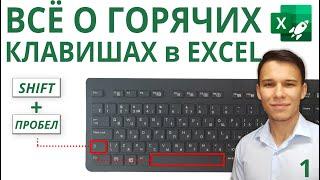 Все горячие клавиши Excel - Введение - Excel-Booster 1