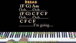 We Just Disagree (Dave Mason) Piano Cover Lesson in C with Chords/Lyrics