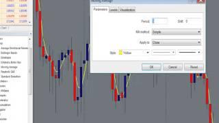 Forex Installing the Jump Start Trading Strategy Indicators