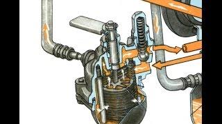 Установка масляного фильтра на Газ-21 (Install the oil filter GAZ-21)