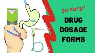 Drug Dosage Forms | PHARMACOLOGY