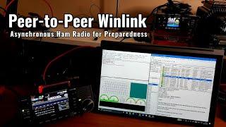 Winlink Email P2P | Ham Radio for Preparedness