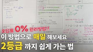 공부효과를 2배 상승시키는 4단계 공부법