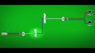 Why doesn't my Ethernet splitter work??  I figured it out unfortunately...