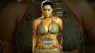 Hulchul Movie Cast Then & Now (2004-2025)
