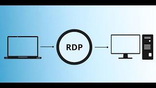 What is the Remote Desktop Protocol (RDP)?