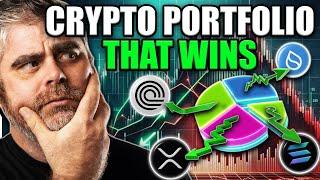 How to Allocate a 15x CRYPTO Portfolio [Best Explanation on YouTube]