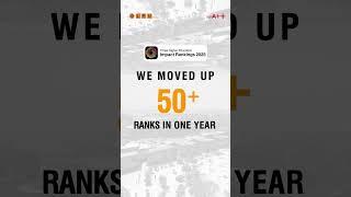 THE Impact Rankings 2025 | From Top 200 To Top 50 | Global Rise | LPU Rankings | Admissions