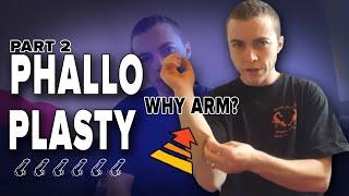 Видеоряд Фаллопластика: Выпуск 2 (почему рука) - Phalloplasty, why arm [ENGL SUB]