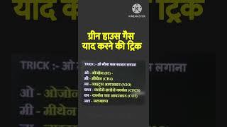 Greenhouse gases trick #gk #science #shortvideo #generalknowledge