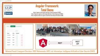 Part 4-  Angular - Totale Demo - Authentication