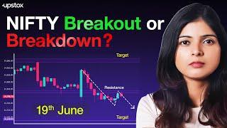 Range-Bound Market for 24 Days! Time for a Breakout? | Upstox