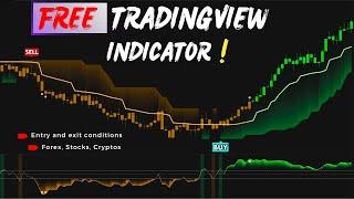 This FREE TradingView Indicator Which Beats All Paid Tools!