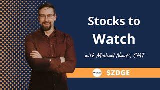 Watching $ZDGE for 7/9/21 trading #shorts​​