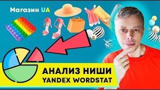 Как проанализировать товарную нишу? Яндекс Wordstat, Google Trends  Интернет-магазин в Украине #4