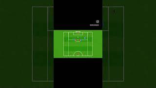3v2 transition finishing drill