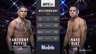 Nate Diaz vs Anthony Pettis | Нэйт Диаз vs Энтони Петтис