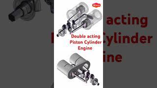 Double acting Piston Cylinder Engine . #solidworks #3d #design #autocad #engineering #cad