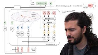 What is the Transformers’ Context Window in Deep Learning? (and how to make it LONG)