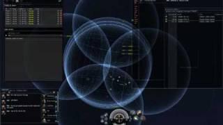 Eve Online - Complex Scanning