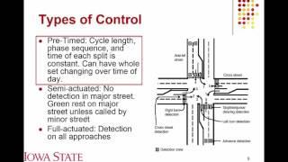 Lecture 08 Traffic Signal Design