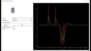 Arduino - PyQt Real Time Graph ( MPU6050 - Kalman Filter )