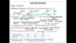 FORM THREE WORK: TOPIC 1: LINEAR MOTION: LESSON 1