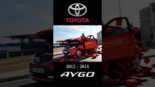 Toyota Aygo #Evolution 2005–2026