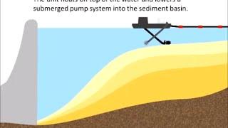 Hydraulic Dredging Explained Phone +27119024900 Hydraulic Dredging