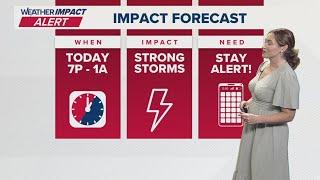 Columbus, Ohio weather forecast for June 18, 2025 | Sunny to start, but storms arrive later