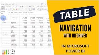 Table navigation with Inforiver in Microsoft Power BI