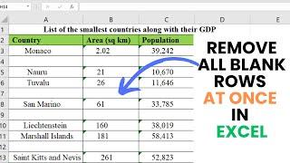 How to Remove All Blank Rows At Once in Excel | Delete Blank Rows