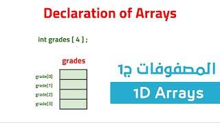 24. كورس البرمجة للمبتدئين C++ - المصفوفات أحادية الأبعاد 1D Arrays