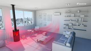 Optimised heating Stylish – fireplace logic