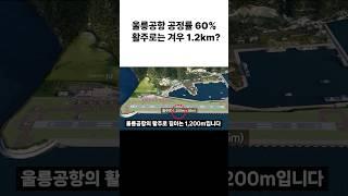 공정률 60% 순항 활주로는 겨우 1.2km?